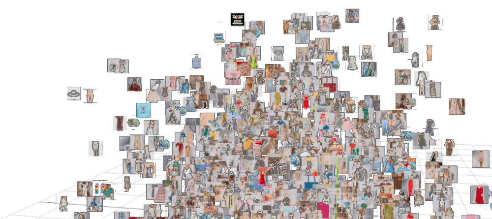 Visualization of embedding space