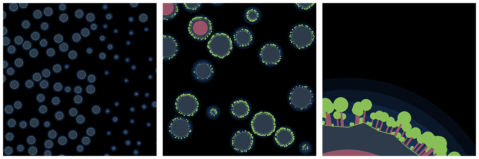 Simple flat planets covered in trees